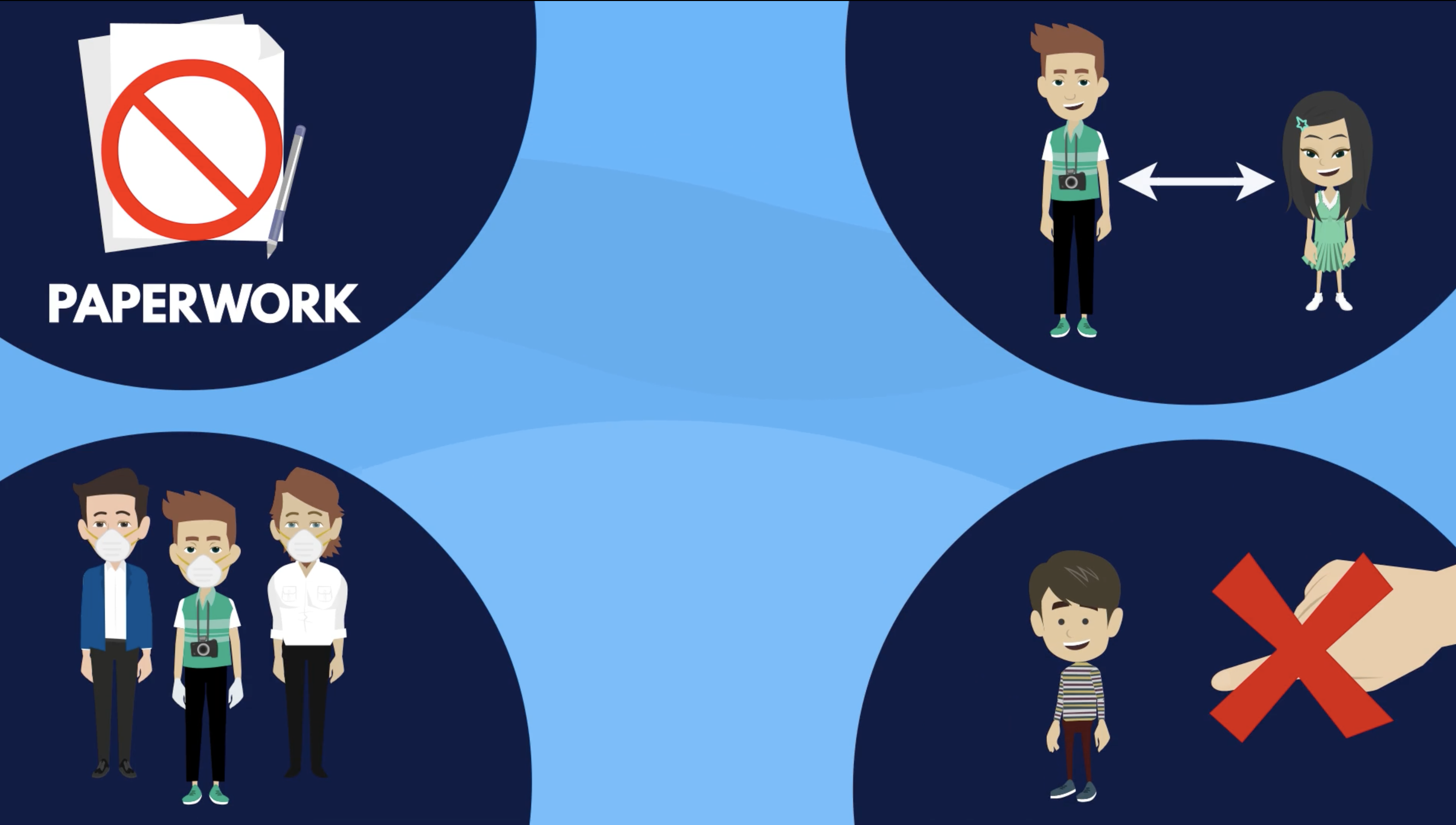 Contactless School Photography Explainer Video