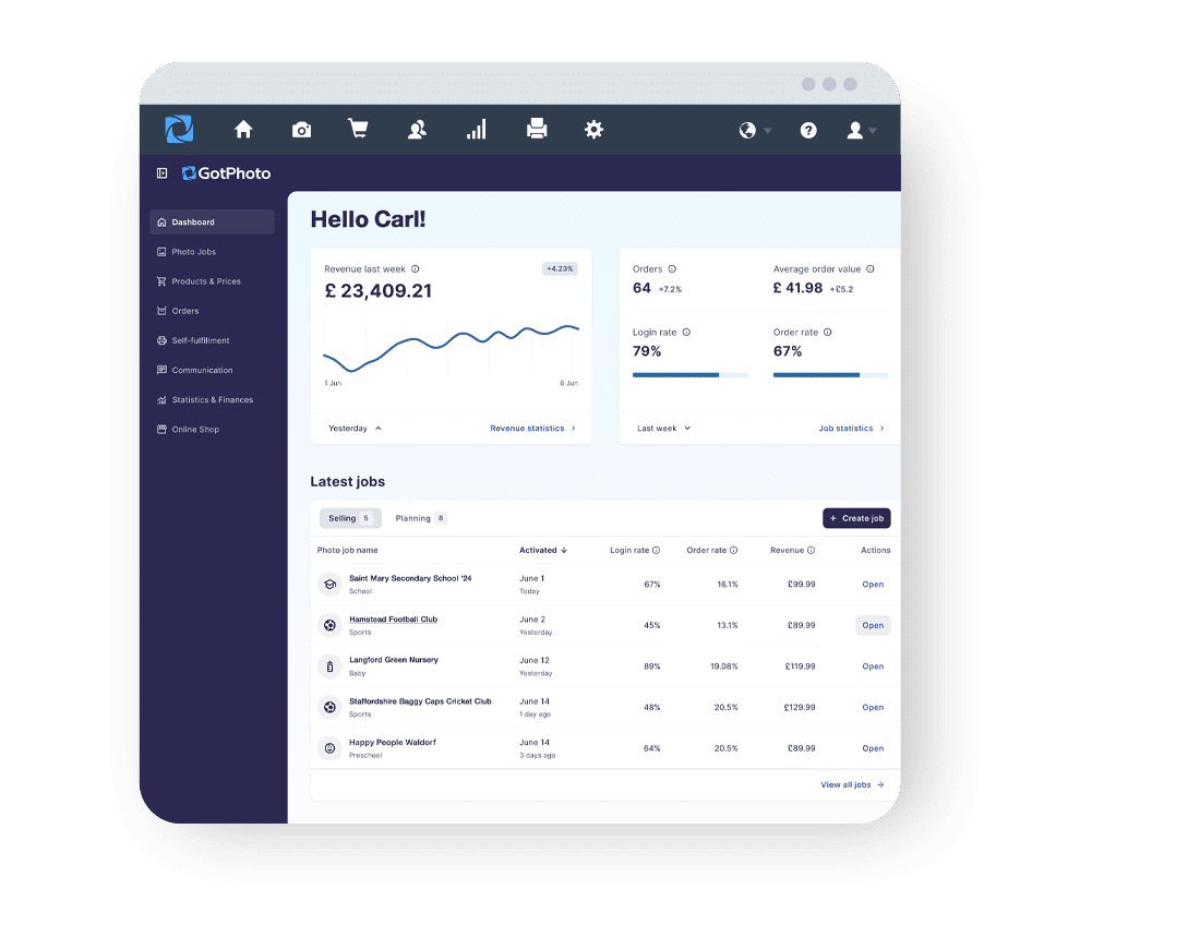 Mockup of a computer screen with revenue numbers