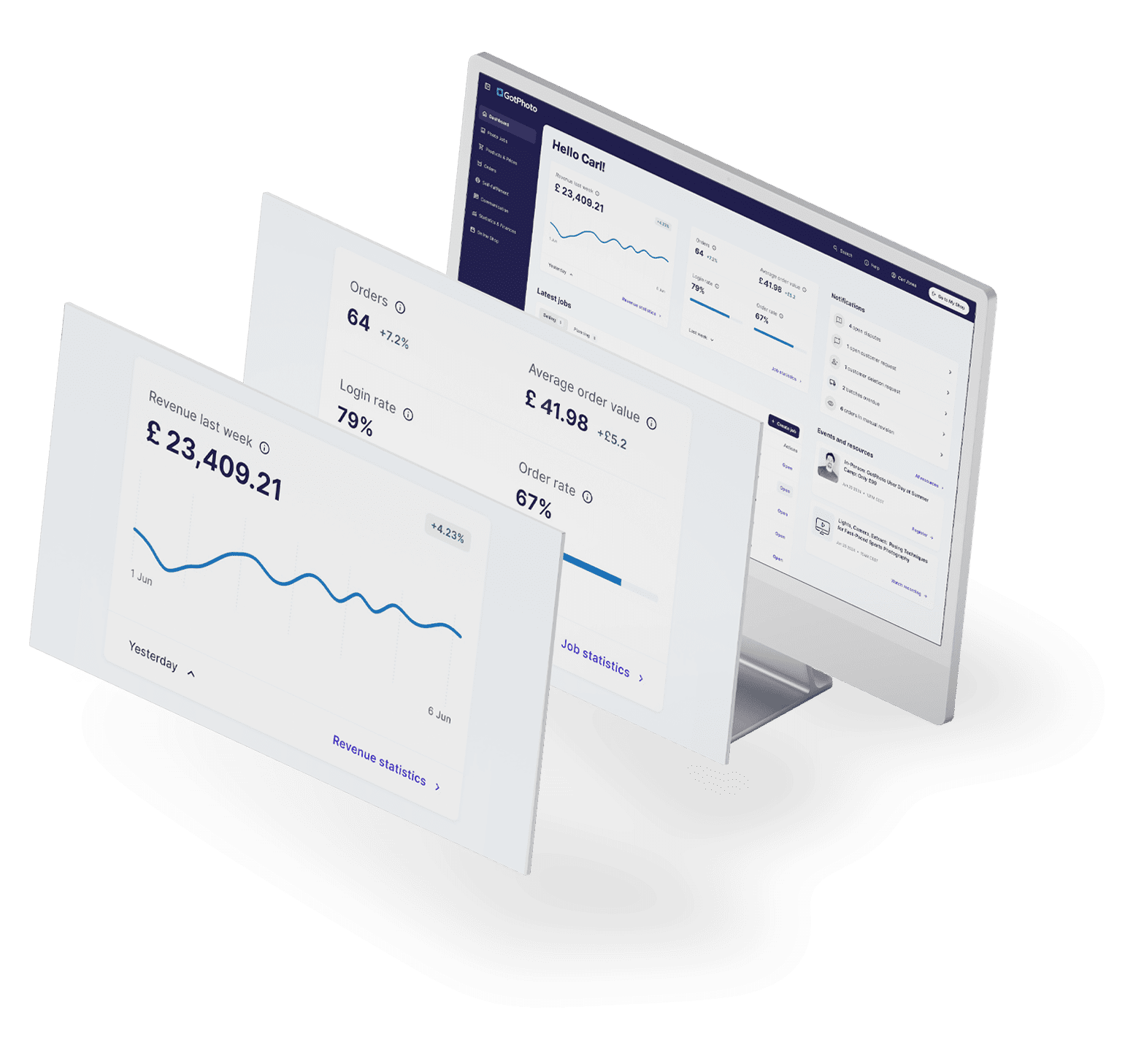 three screen captures of the GotPhoto platform and sample revenue statistics